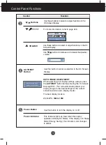 Preview for 11 page of LG W2242 KT Series User Manual