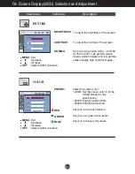 Предварительный просмотр 14 страницы LG W2242P-BS User Manual