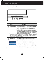 Предварительный просмотр 9 страницы LG W2242TT User Manual