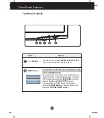 Предварительный просмотр 11 страницы LG W2243C User Manual