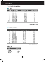 Preview for 25 page of LG W2243SV User Manual