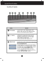 Предварительный просмотр 9 страницы LG W2253HQV User Manual