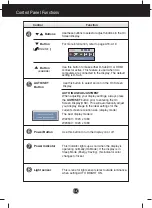 Предварительный просмотр 10 страницы LG W2253HQV User Manual