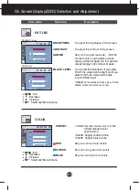 Предварительный просмотр 14 страницы LG W2253HQV User Manual