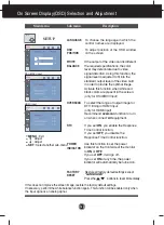 Предварительный просмотр 16 страницы LG W2253HQV User Manual