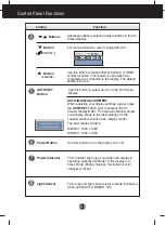 Предварительный просмотр 11 страницы LG W2253V-PF.AEK User Manual