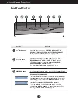 Предварительный просмотр 9 страницы LG W2254V-PF User Manual