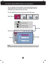 Предварительный просмотр 13 страницы LG W2261V User Manual