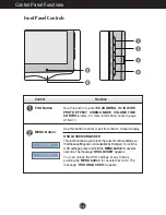 Предварительный просмотр 9 страницы LG W2261VP-PF User Manual