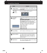 Предварительный просмотр 12 страницы LG W2353SQV User Manual