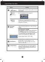 Preview for 10 page of LG W2361TV User Manual