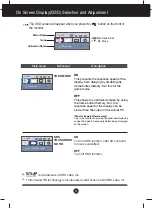 Предварительный просмотр 15 страницы LG W2363D User Manual