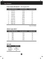 Предварительный просмотр 25 страницы LG W2363D User Manual