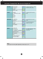 Preview for 16 page of LG W2386VV User Manual