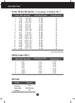 Preview for 30 page of LG W2386VV User Manual