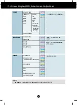 Preview for 21 page of LG W2420RU User Manual