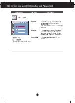 Preview for 19 page of LG W2442HAT User Manual