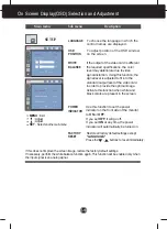 Preview for 20 page of LG W2442HAT User Manual