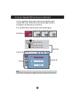 Предварительный просмотр 12 страницы LG W2453 Q Series User Manual