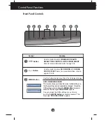 Предварительный просмотр 10 страницы LG W2453HQV User Manual