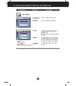 Предварительный просмотр 16 страницы LG W2453HQV User Manual