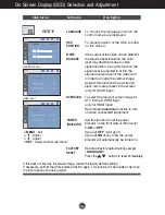 Предварительный просмотр 15 страницы LG W2453V-PF -  - 24" LCD Monitor User Manual