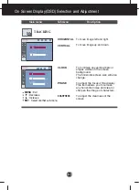 Preview for 16 page of LG W2753HCV User Manual