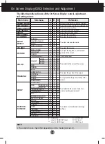 Preview for 12 page of LG W2753HQV User Manual