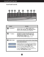 Preview for 9 page of LG W2753V-PF -  - 27" LCD Monitor User Manual