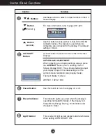 Preview for 10 page of LG W2753V-PF -  - 27" LCD Monitor User Manual