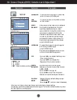 Preview for 16 page of LG W2753V-PF -  - 27" LCD Monitor User Manual