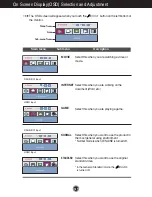 Preview for 20 page of LG W2753V-PF -  - 27" LCD Monitor User Manual