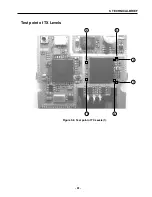 Предварительный просмотр 24 страницы LG W3000 Service Manual