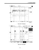 Предварительный просмотр 32 страницы LG W3000 Service Manual