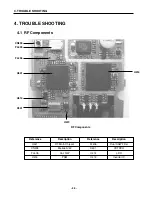 Предварительный просмотр 49 страницы LG W3000 Service Manual