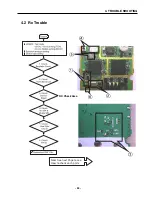 Предварительный просмотр 50 страницы LG W3000 Service Manual