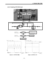 Предварительный просмотр 52 страницы LG W3000 Service Manual