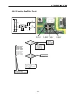 Предварительный просмотр 56 страницы LG W3000 Service Manual