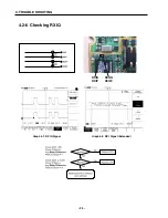 Предварительный просмотр 57 страницы LG W3000 Service Manual