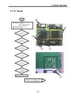 Предварительный просмотр 58 страницы LG W3000 Service Manual