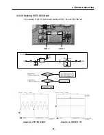 Предварительный просмотр 60 страницы LG W3000 Service Manual