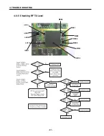 Предварительный просмотр 63 страницы LG W3000 Service Manual