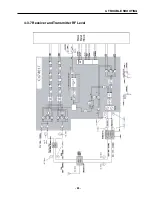 Предварительный просмотр 66 страницы LG W3000 Service Manual