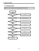 Предварительный просмотр 73 страницы LG W3000 Service Manual