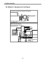 Предварительный просмотр 81 страницы LG W3000 Service Manual