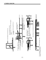 Предварительный просмотр 95 страницы LG W3000 Service Manual