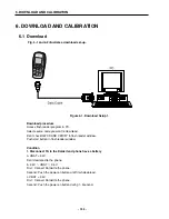 Предварительный просмотр 105 страницы LG W3000 Service Manual