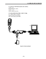 Предварительный просмотр 106 страницы LG W3000 Service Manual