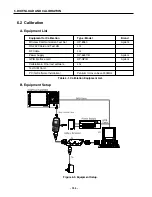 Предварительный просмотр 107 страницы LG W3000 Service Manual