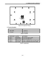 Предварительный просмотр 108 страницы LG W3000 Service Manual